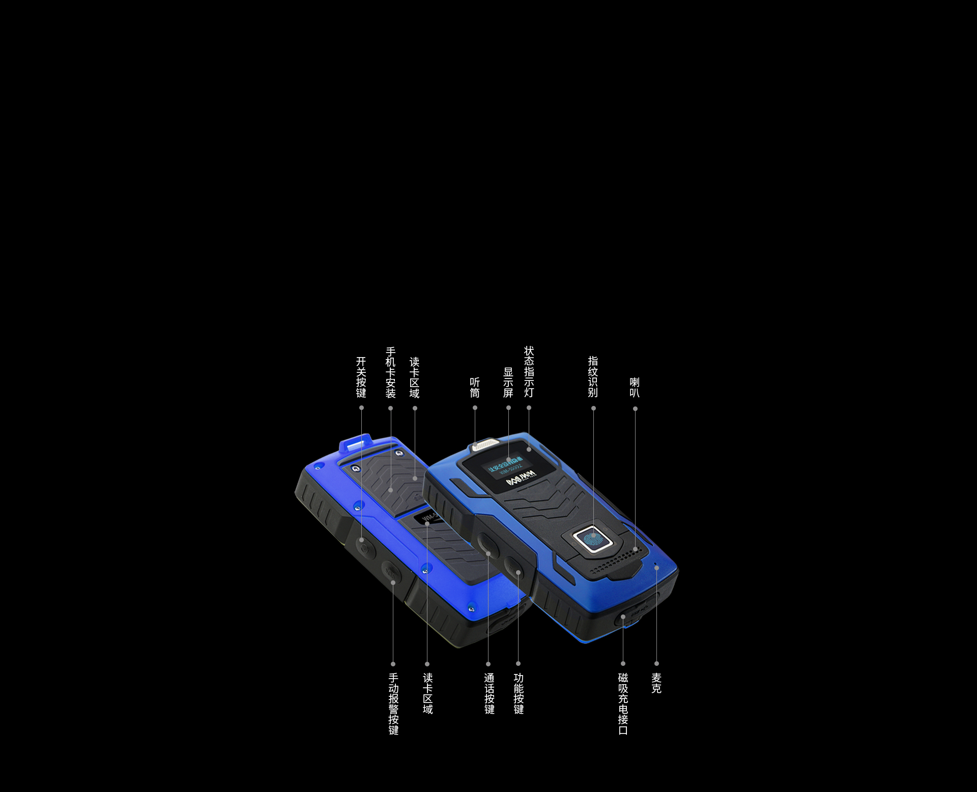 指紋實(shí)時巡檢器參數(shù)